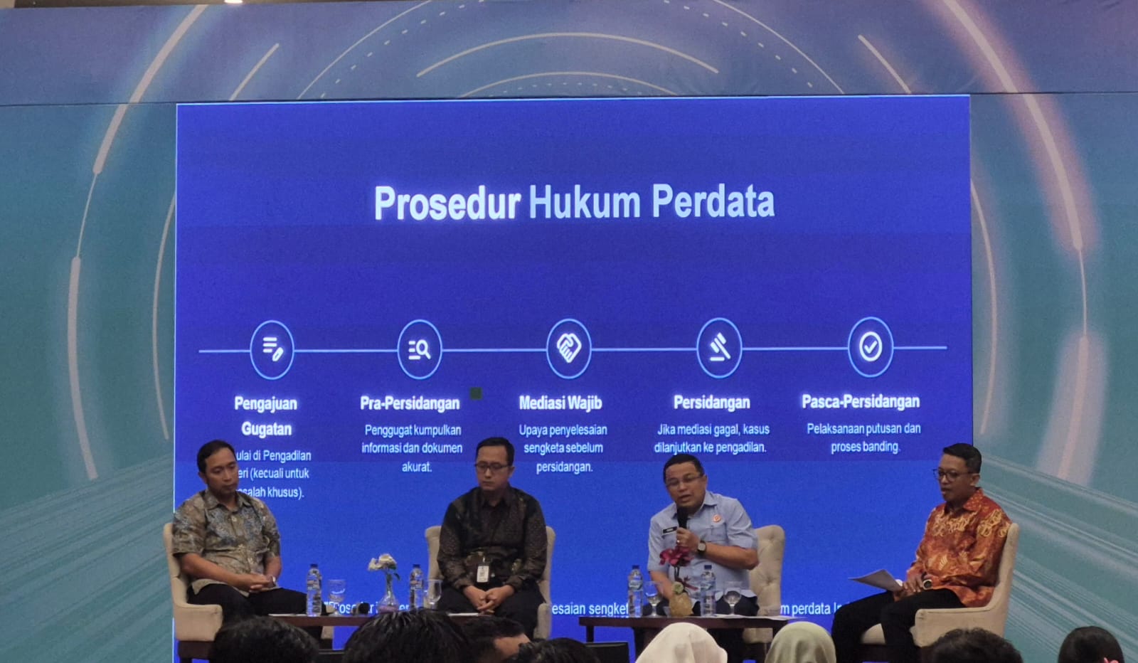 Koordinator I JamDatun