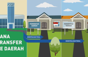 Gejolak Fiskal Pemerintah Daerah