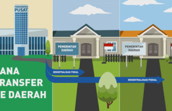 Gejolak Fiskal Pemerintah Daerah