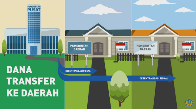 1-ilustrasi-desentralisasi-fiskal