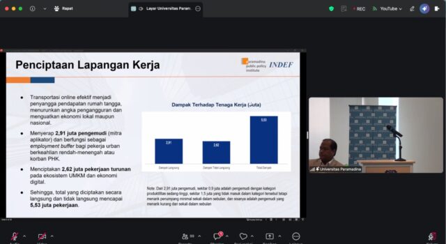 Riset Paramadina-INDEF: Ekosistem Ojol Topang 5,53 Juta Lapangan Kerja