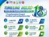 Milad ke-18 UMGO Hadirkan Beragam Agenda, dari Fun Walk hingga Seminar Internasional