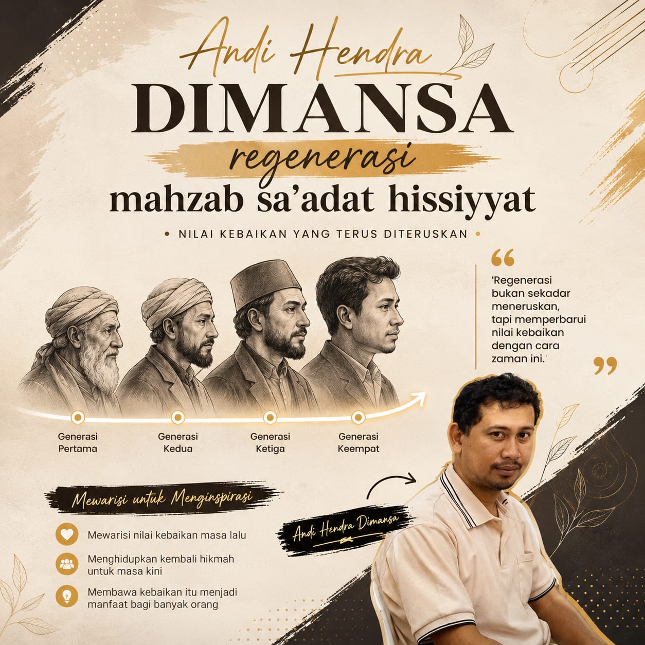 Andi Hendra Dimansa
