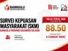 Publik Puas dengan Layanan Bawaslu Sulsel, IKM Periode I Capai 88,50