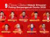 Sembilan Ilmuwan Unhas Masuk Daftar Peneliti Berpengaruh Dunia 2026