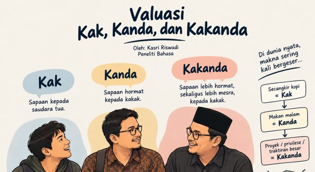 Valuasi Kak, Kanda, dan Kakanda