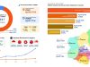 Hilirisasi dan Industri Logam Dorong Realisasi Investasi Morowali Utara Capai Rp1,34 Triliun